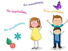 Sophro enfant
